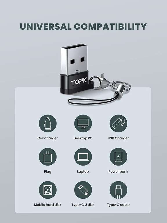 TOPK Adapter USB-C do USB-A 2.0 komplet 3 sztuki