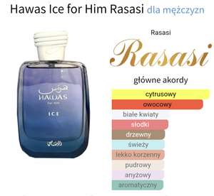 Rasasi Hawas Ice for Him perfumy