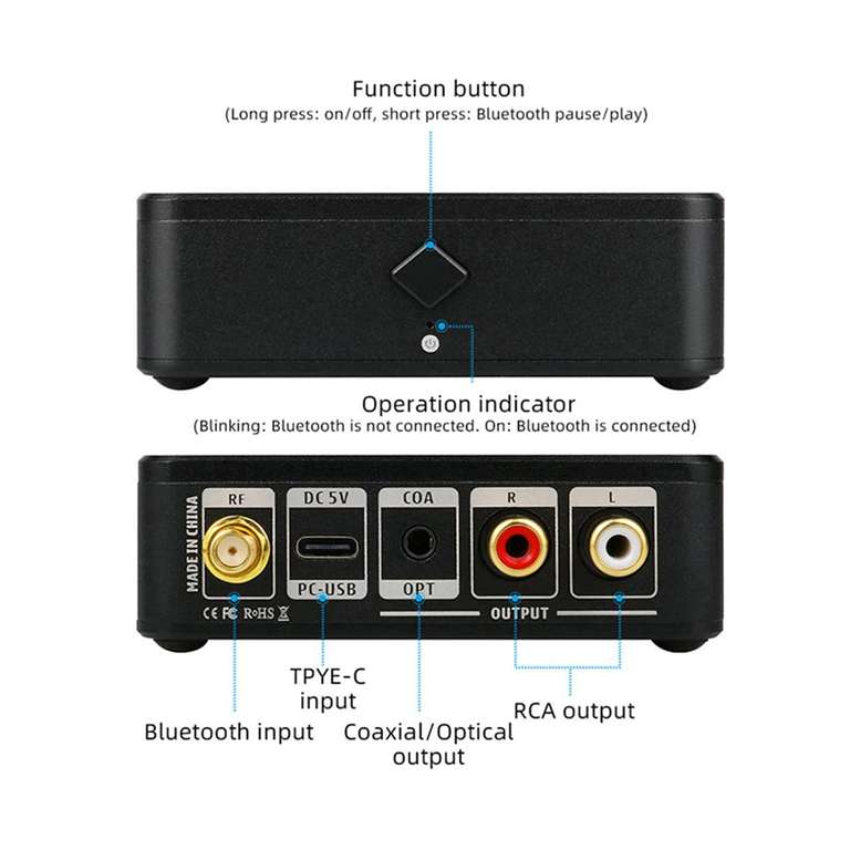 Aoshida Odbiornik Bluetooth APTX LDAC AAC z funkcją dac po usb-c