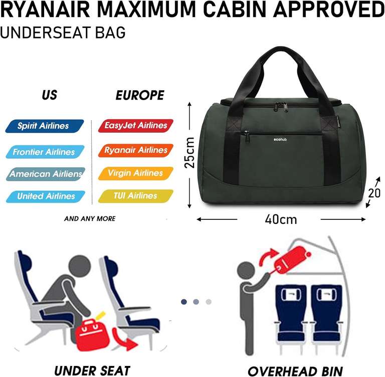 Torba kabinowa ECOHUB Ryanair 40x20x25 podreczna/pod siedzenie (szara 42,99zl, inne kolory 46,99zl) @ Amazon