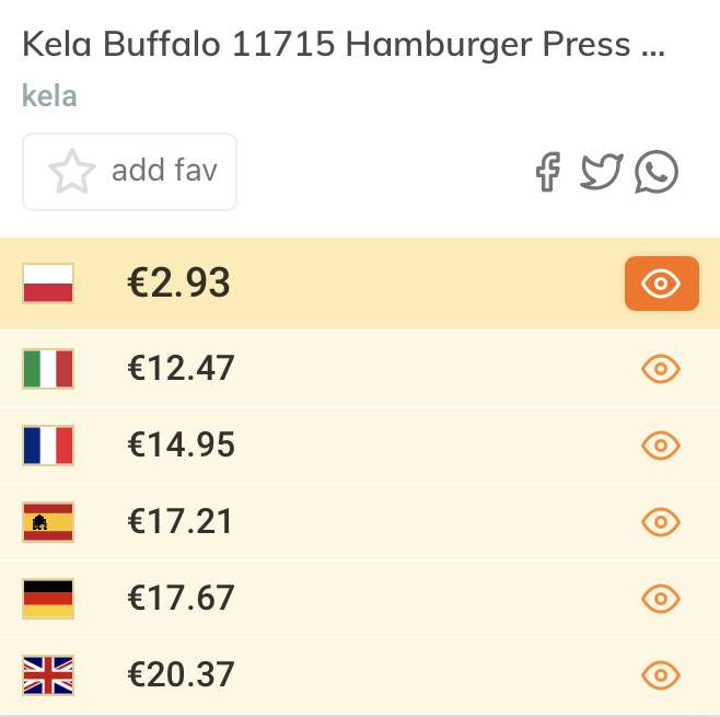 Błąd cenowy Kela Buffalo Prasa do Hamburgerów, Szary/Czarny, 12 cm