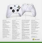 Pad Kontroler bezprzewodowy Xbox [ 37,80 € + wysyłka 3,46 € ] możliwe 10 € taniej z kuponem