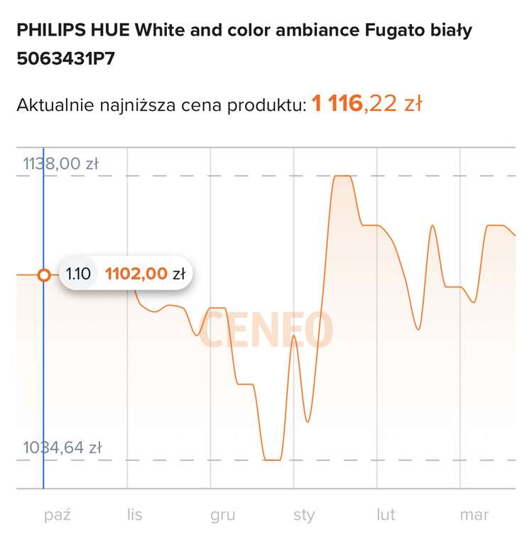 Philips Hue White & Color Ambiance Fugato Spot 4 €212,70 PLN 998,39