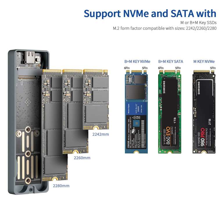 Obudowa dysku USB UnionSine M.2 NVME + SATA 10Gbps $11.67