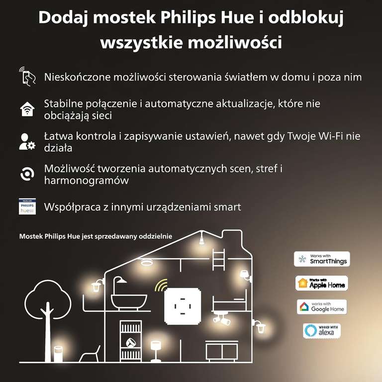 Lampa stołowa LED Iris Philips Hue White and color ambiance